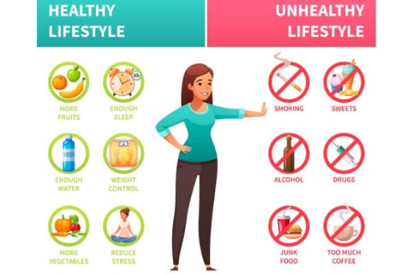 How modern lifestyle affects your health